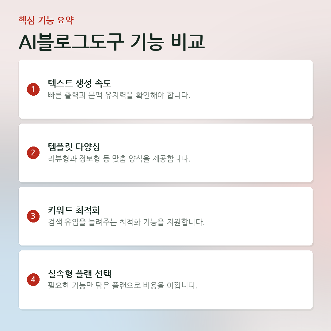AI블로그도구 기능 비교 요약 카드