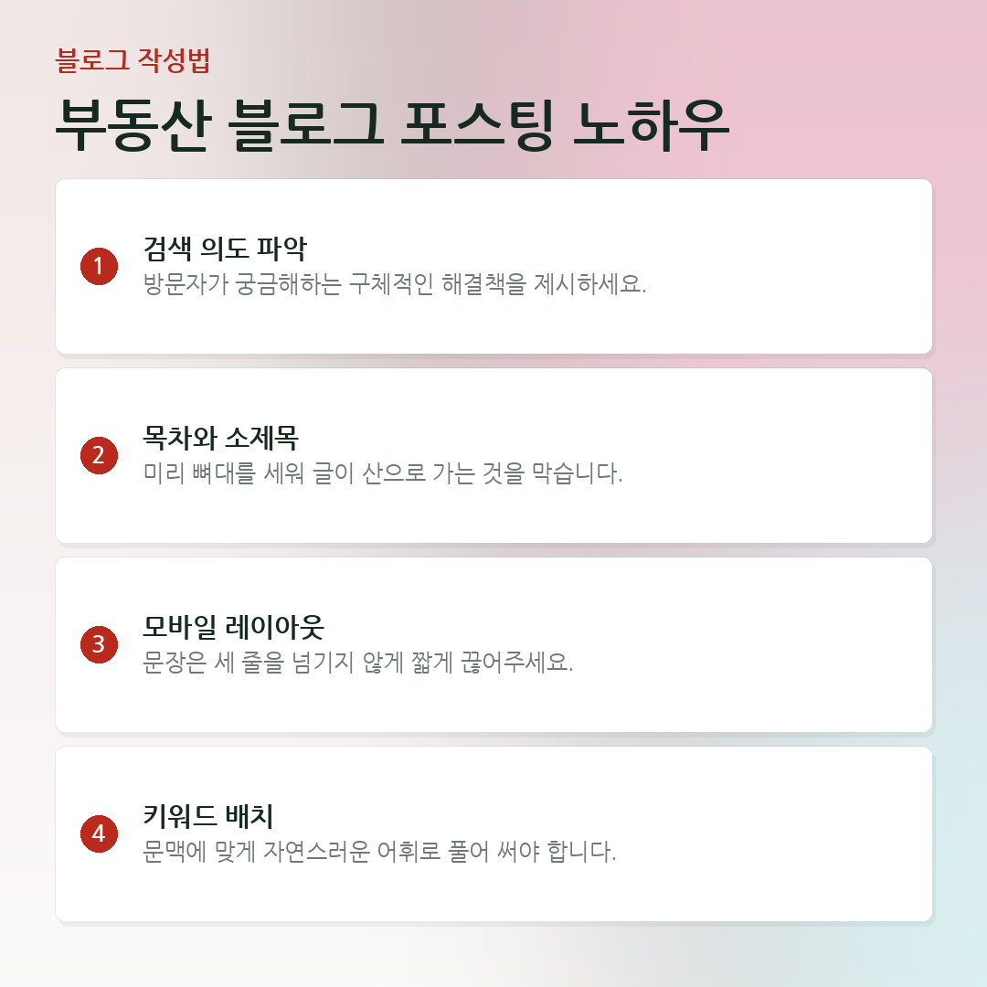 부동산 블로그 포스팅 노하우 요약 카드