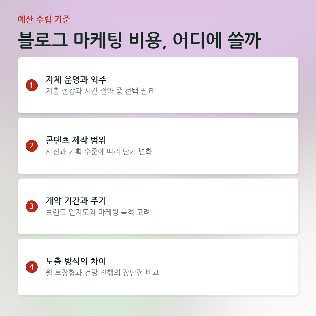 블로그 마케팅 비용, 어디에 쓸까 요약 카드