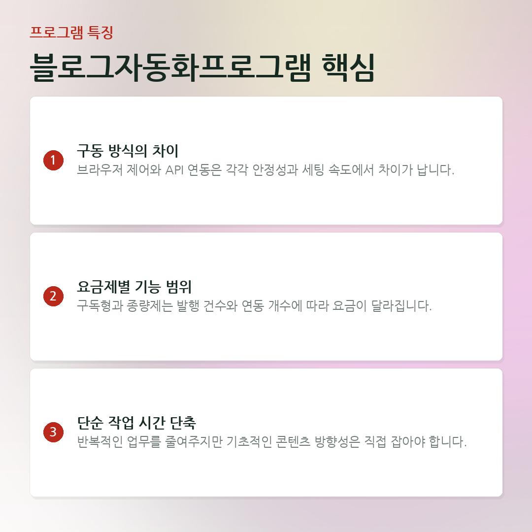 블로그자동화프로그램 핵심 요약 카드