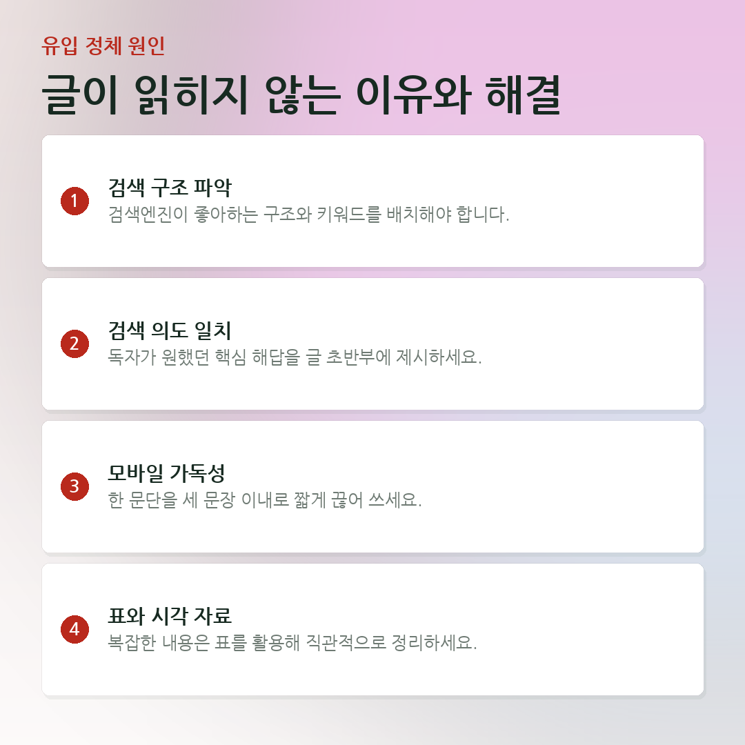 글이 읽히지 않는 이유와 해결 요약 카드