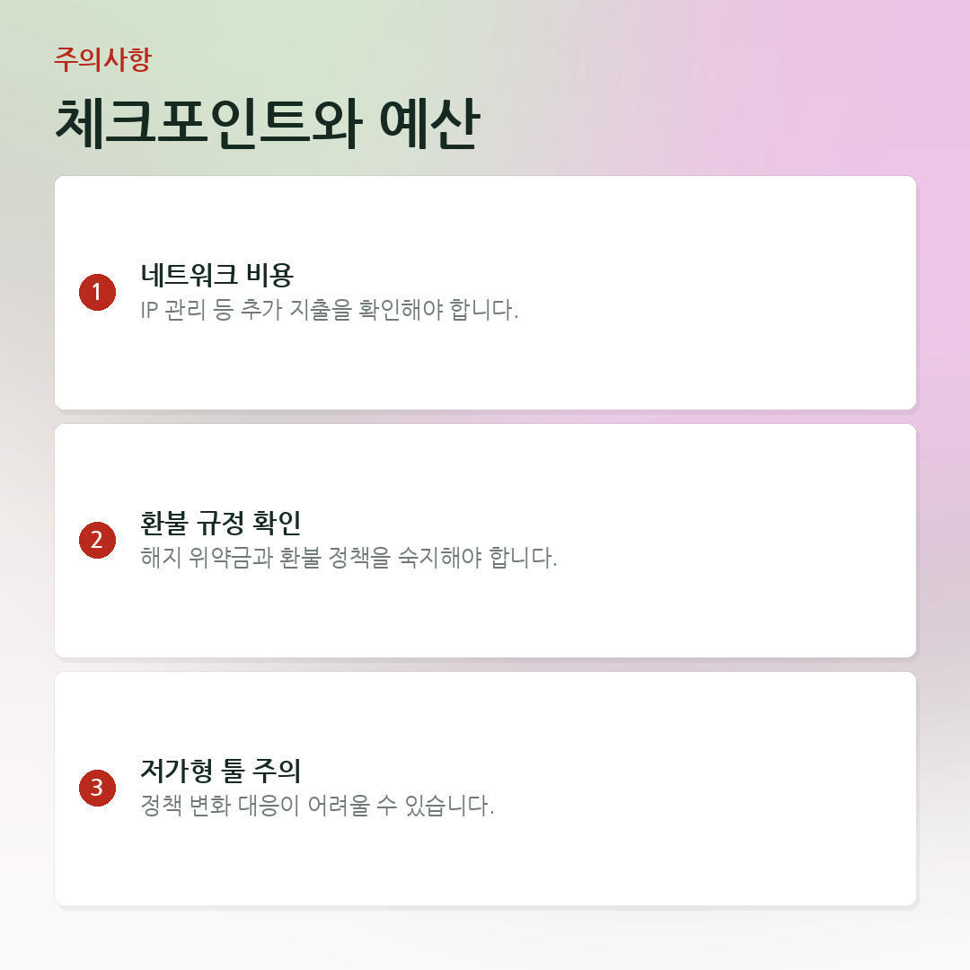 체크포인트와 예산 요약 카드
