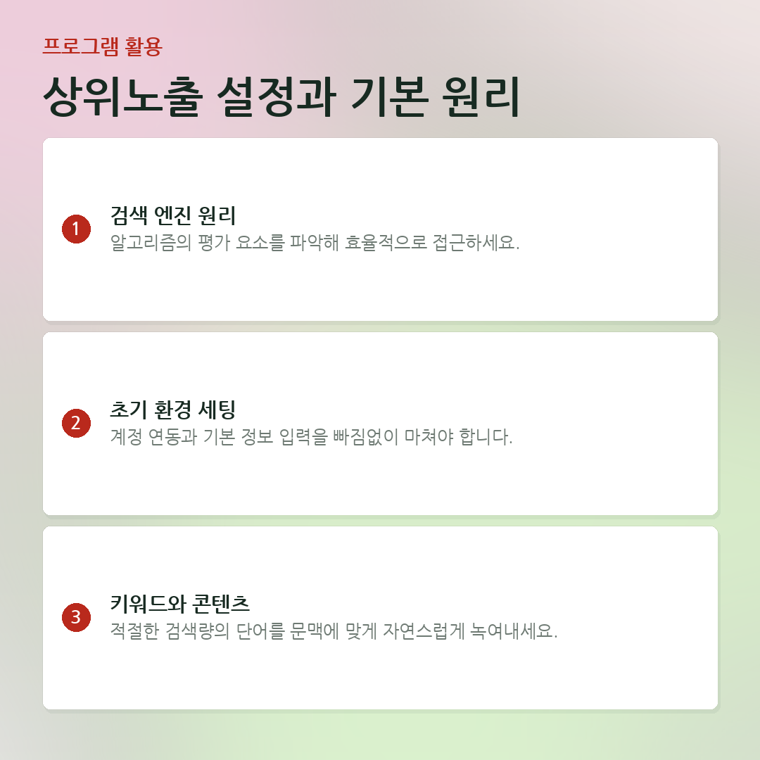 상위노출 설정과 기본 원리 요약 카드