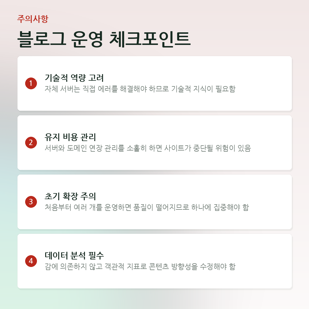블로그 운영 체크포인트 요약 카드
