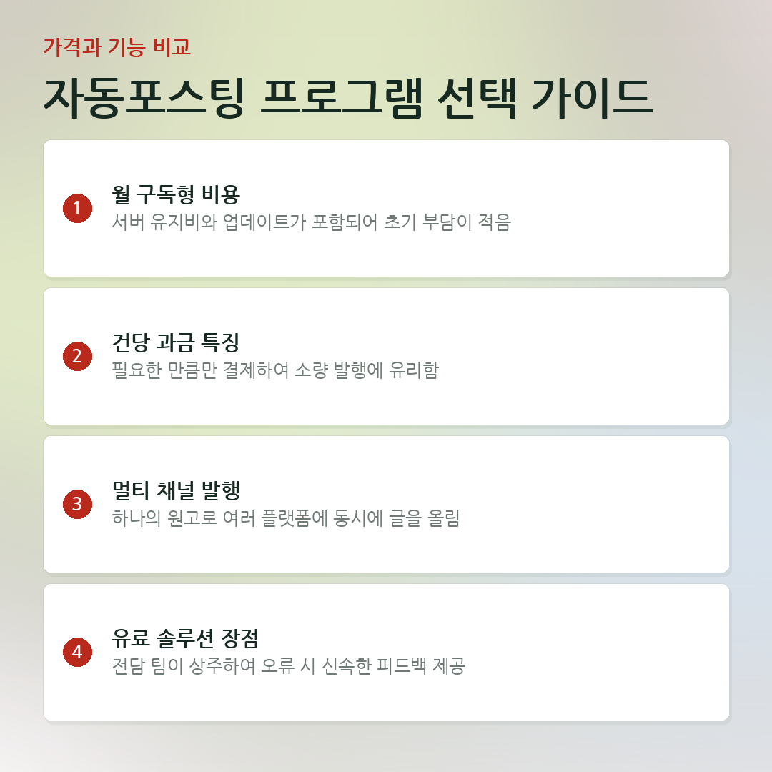 자동포스팅 프로그램 선택 가이드 요약 카드