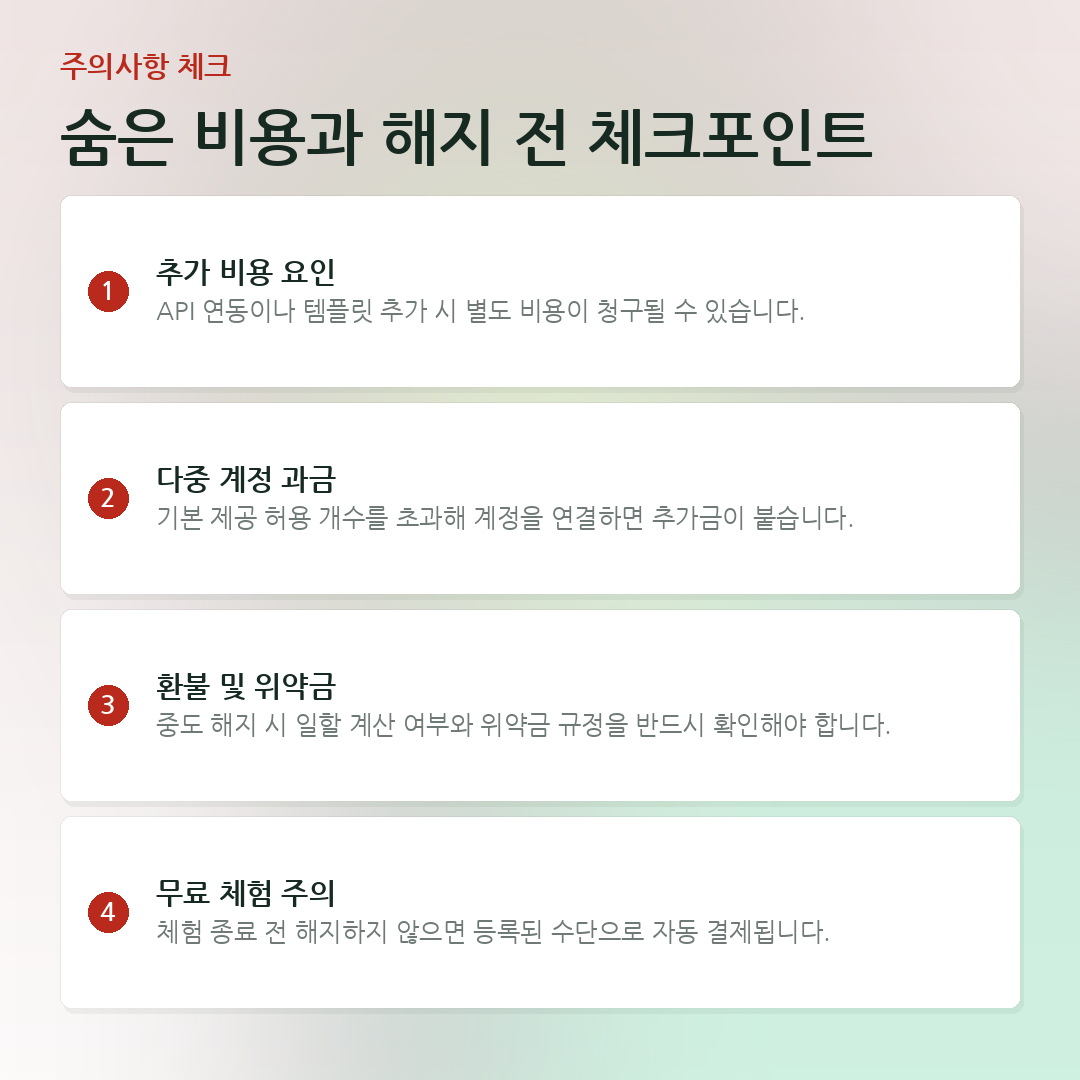 숨은 비용과 해지 전 체크포인트 요약 카드