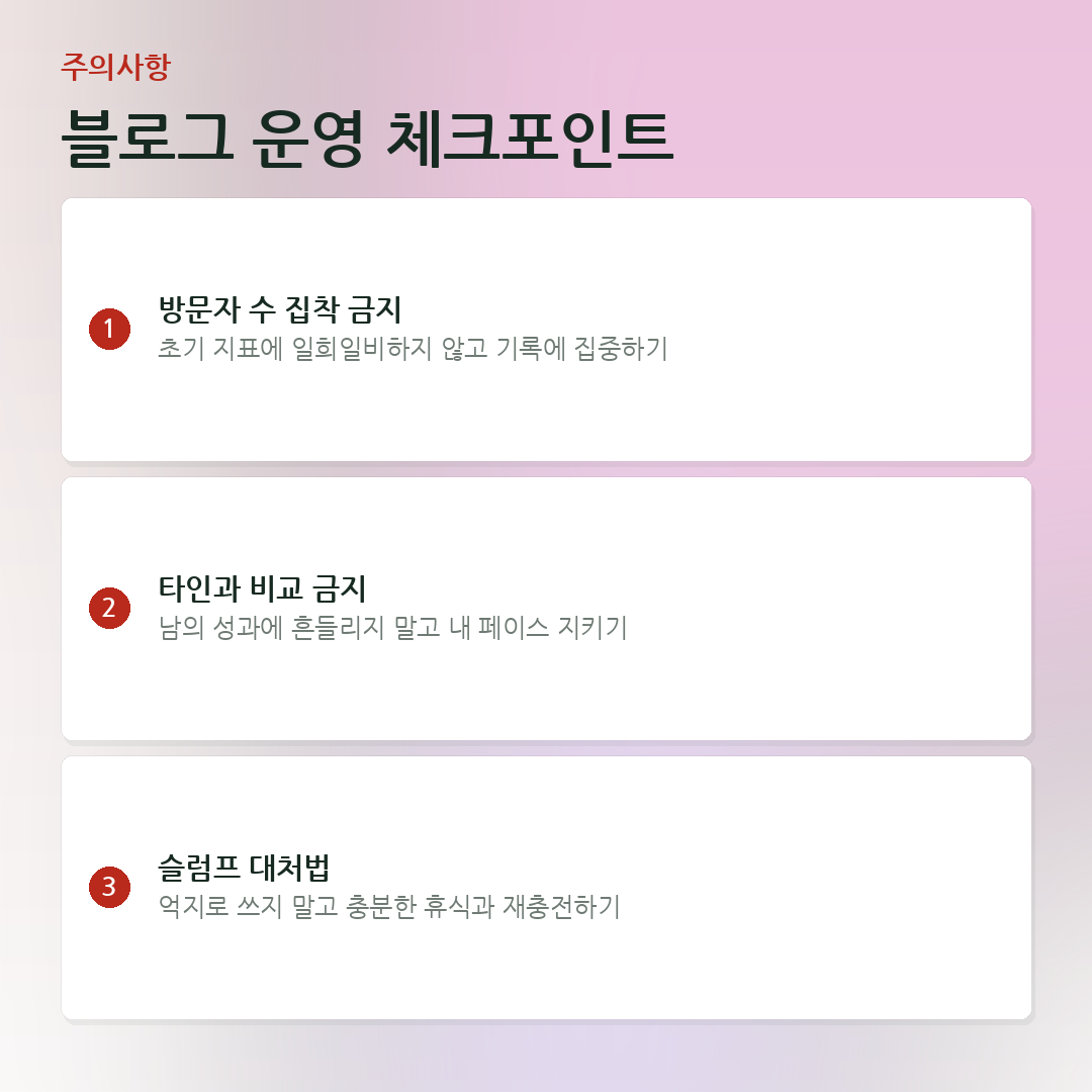 블로그 운영 체크포인트 요약 카드