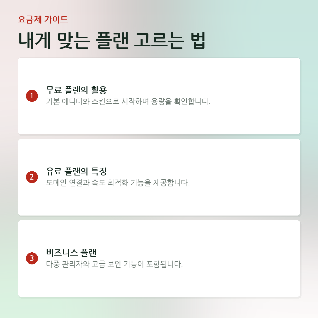 내게 맞는 플랜 고르는 법 요약 카드