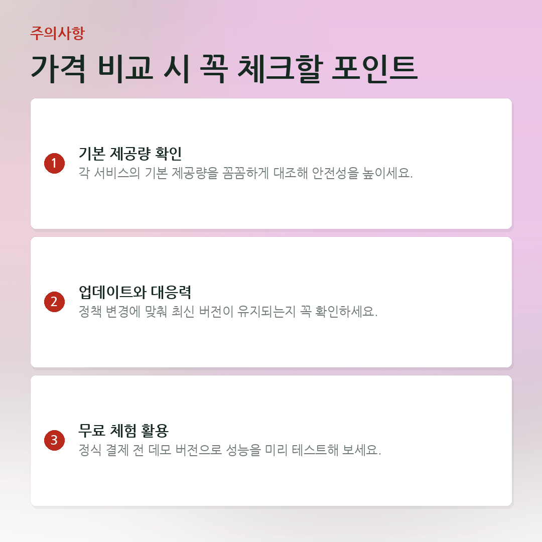 가격 비교 시 꼭 체크할 포인트 요약 카드