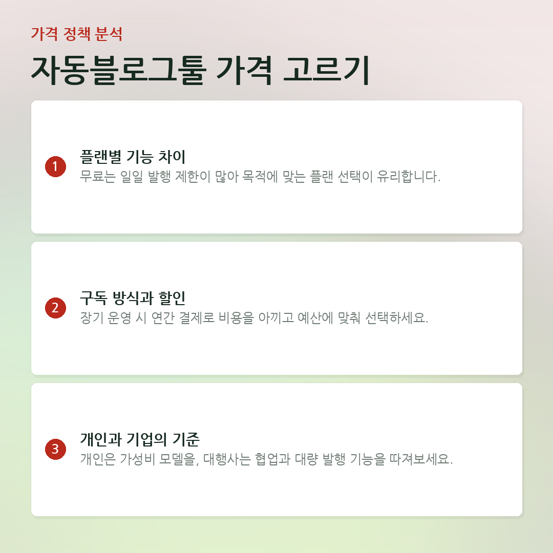 자동블로그툴 가격 고르기 요약 카드