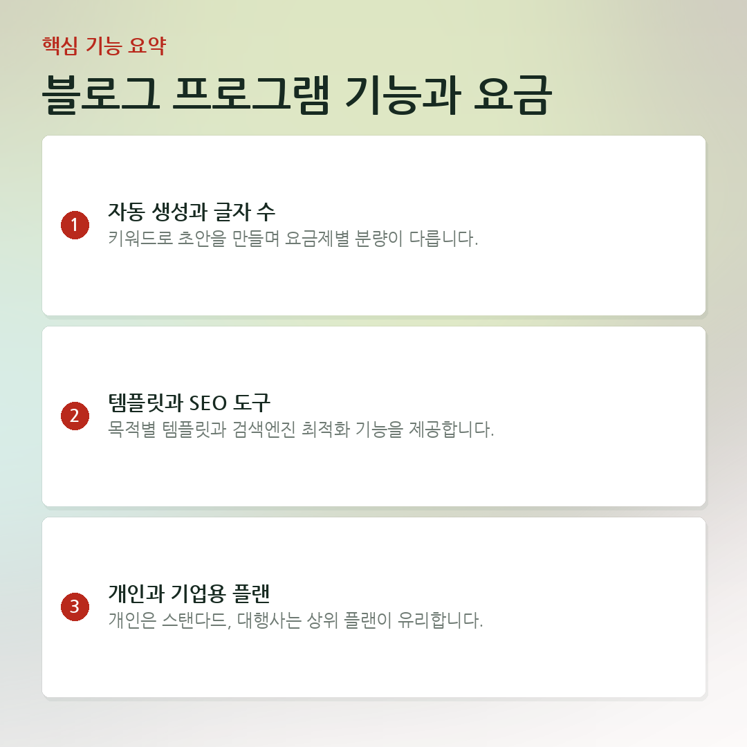 블로그 프로그램 기능과 요금 요약 카드