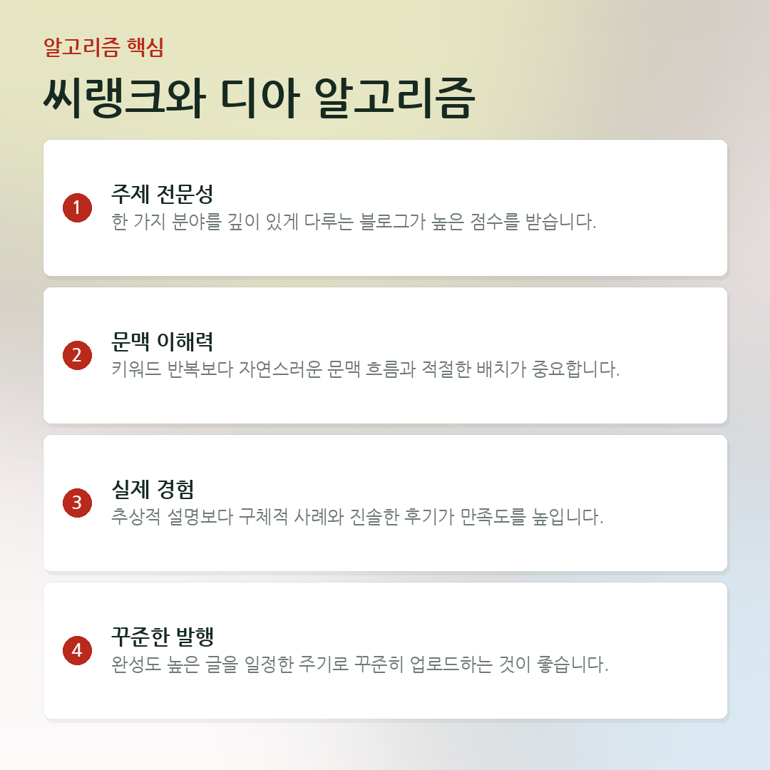 씨랭크와 디아 알고리즘 요약 카드