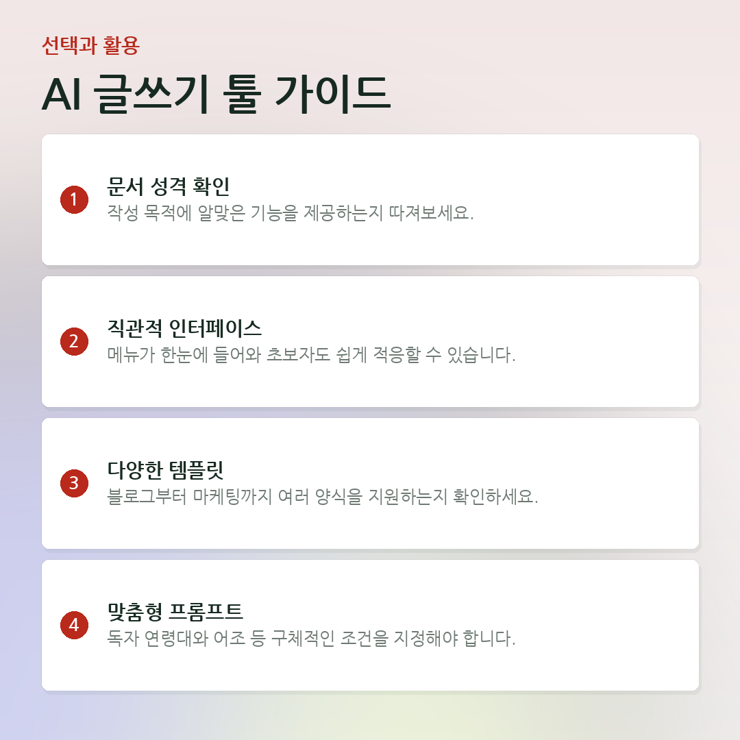 AI 글쓰기 툴 가이드 요약 카드