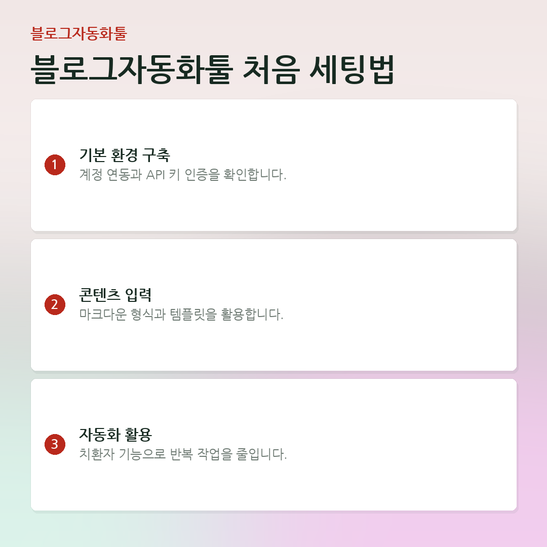 블로그자동화툴 처음 세팅법 요약 카드