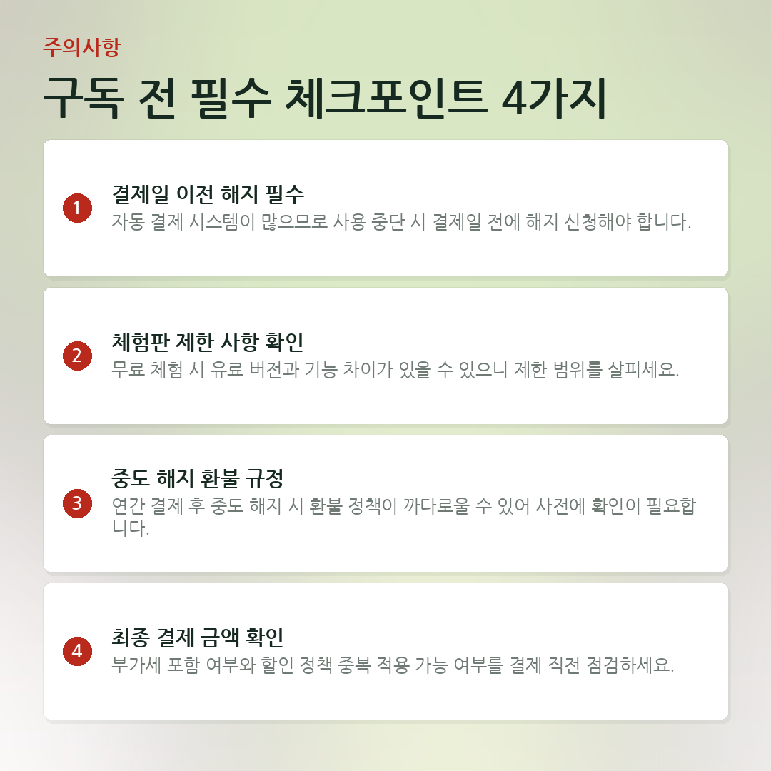 구독 전 필수 체크포인트 4가지 요약 카드