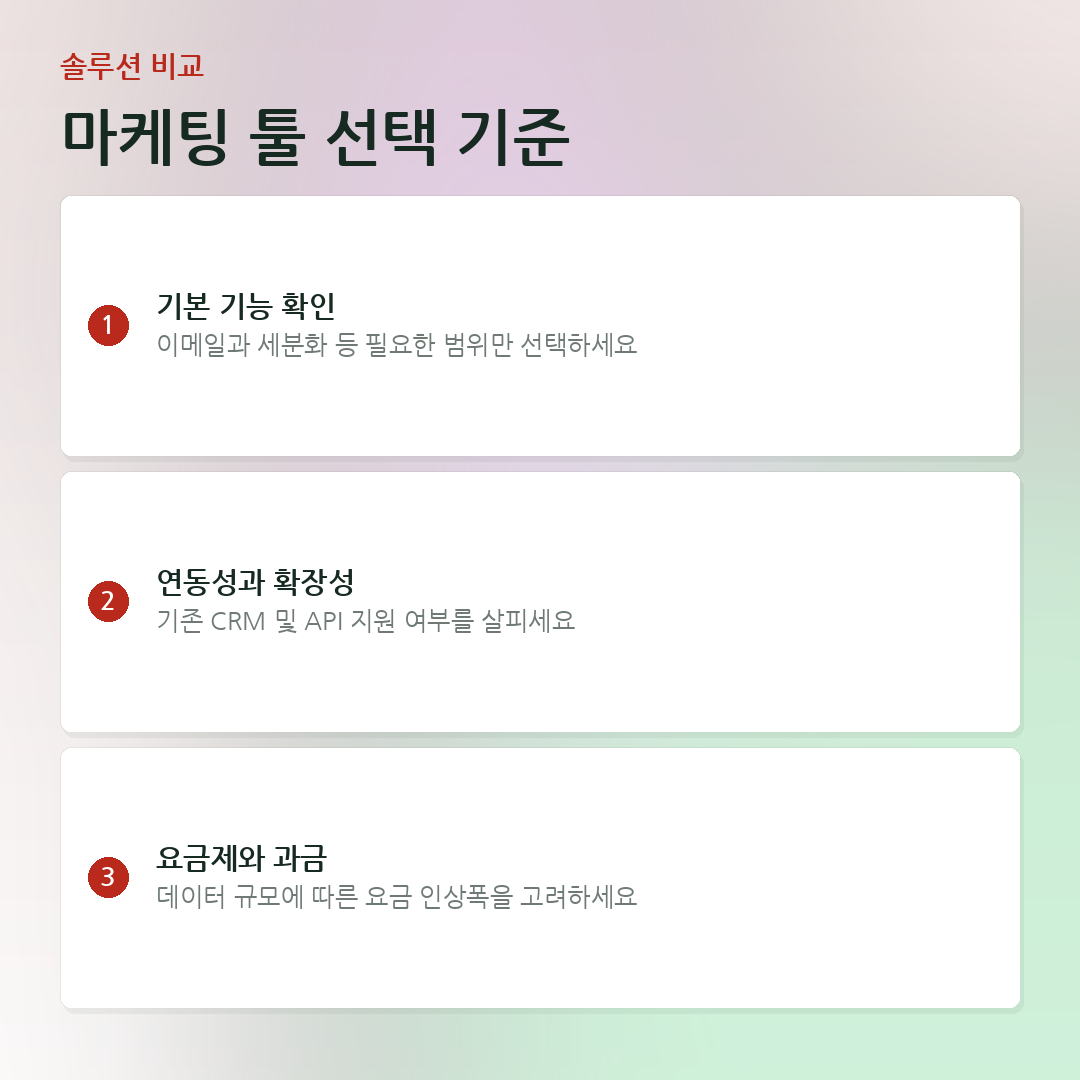 마케팅 툴 선택 기준 요약 카드