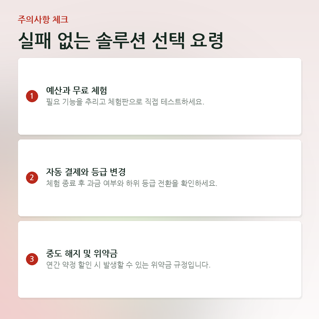 실패 없는 솔루션 선택 요령 요약 카드