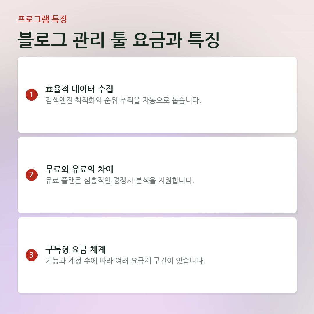 블로그 관리 툴 요금과 특징 요약 카드