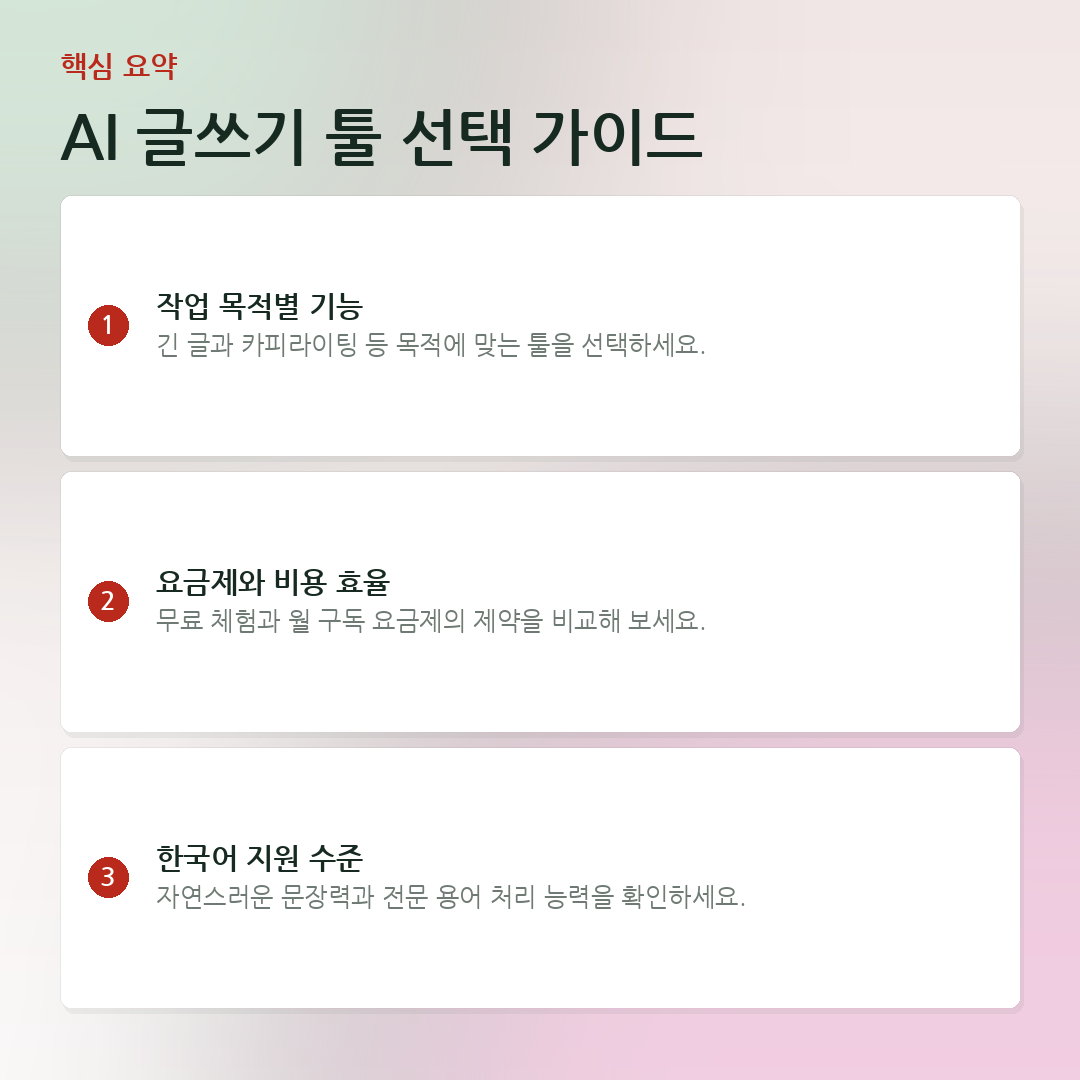 AI 글쓰기 툴 선택 가이드 요약 카드
