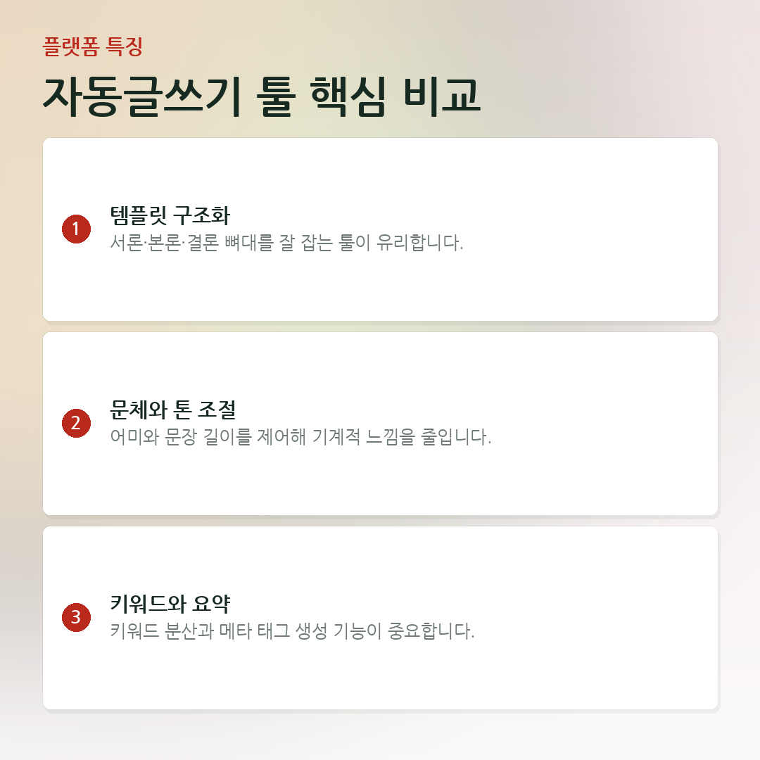 자동글쓰기 툴 핵심 비교 요약 카드