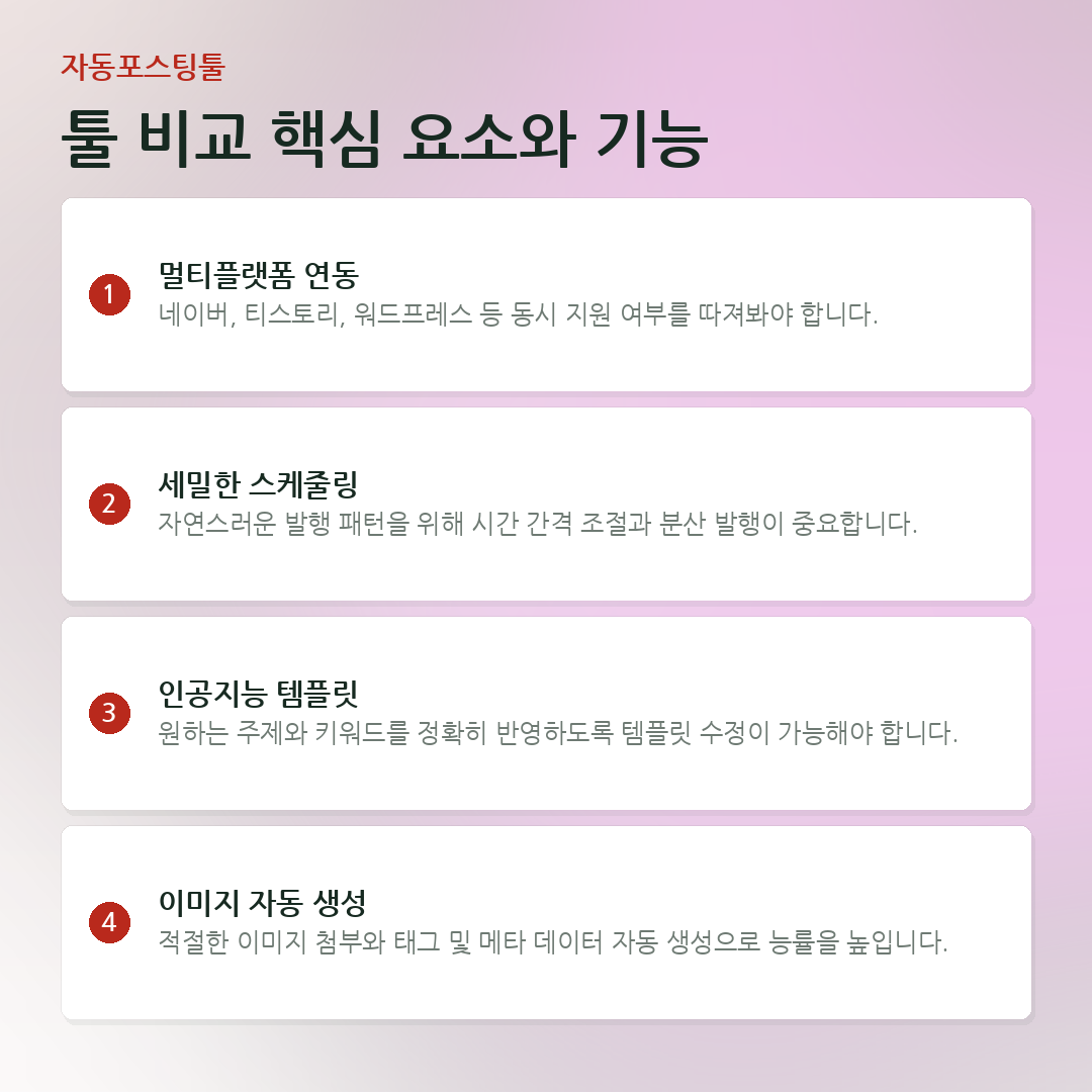 툴 비교 핵심 요소와 기능 요약 카드
