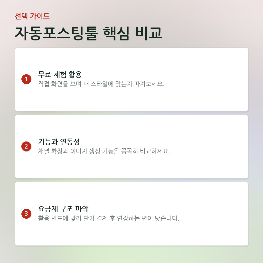 자동포스팅툴 핵심 비교 요약 카드