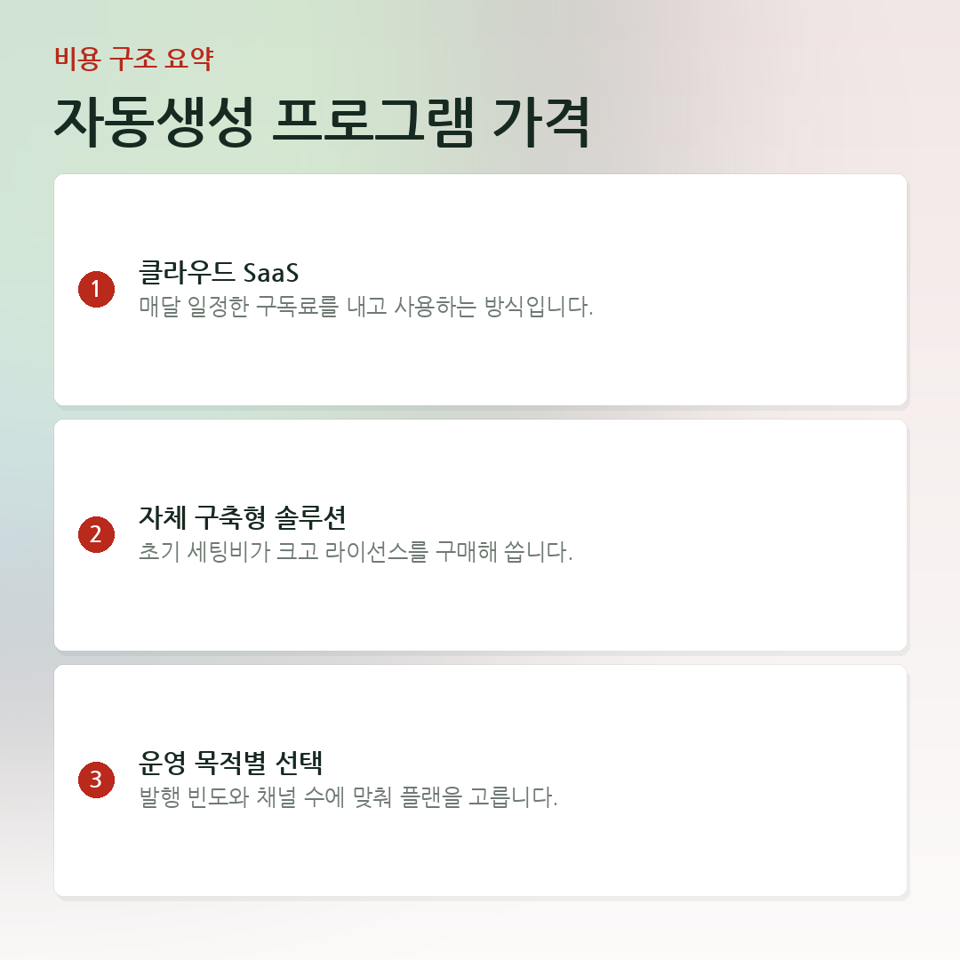 자동생성 프로그램 가격 요약 카드