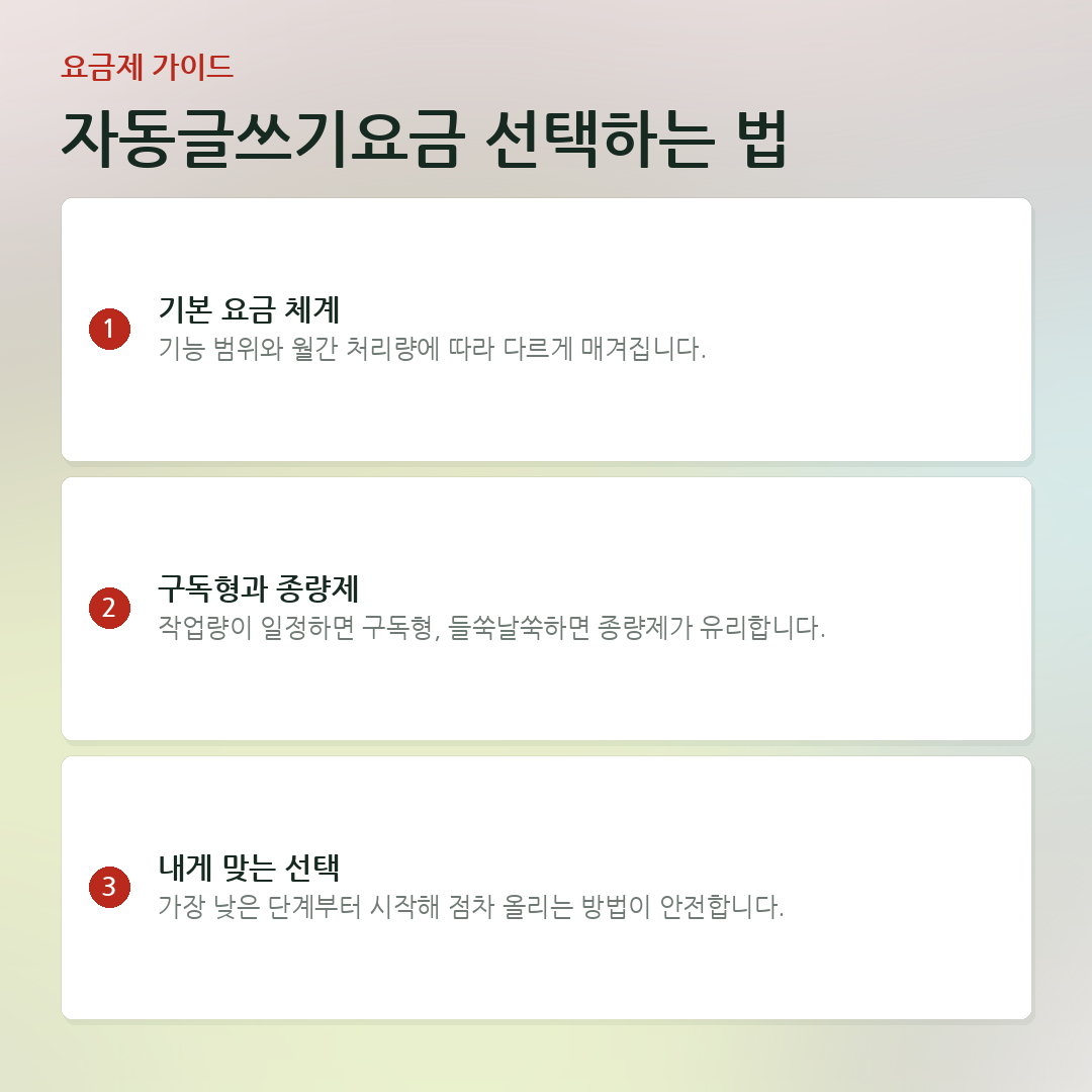 자동글쓰기요금 선택하는 법 요약 카드