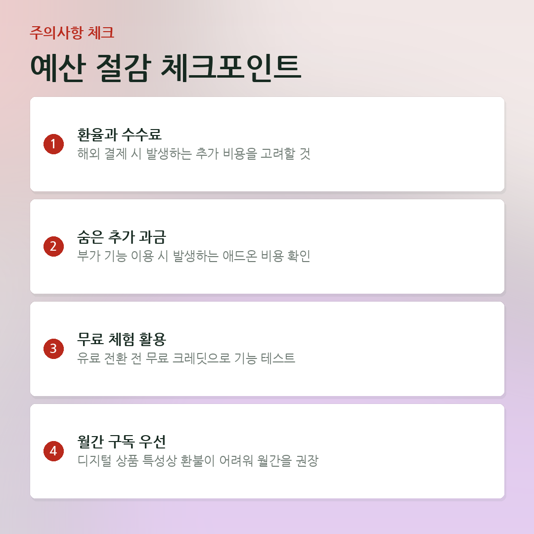 예산 절감 체크포인트 요약 카드